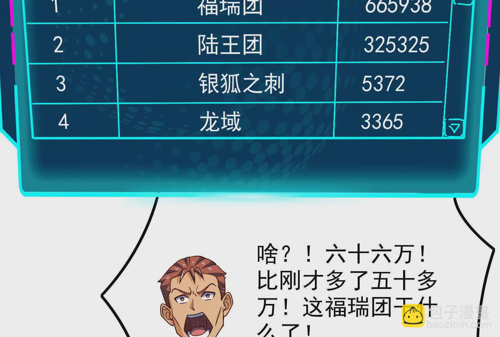 古神遊戲 - 第110話 完成！怎麼才三成啊(3/3) - 1